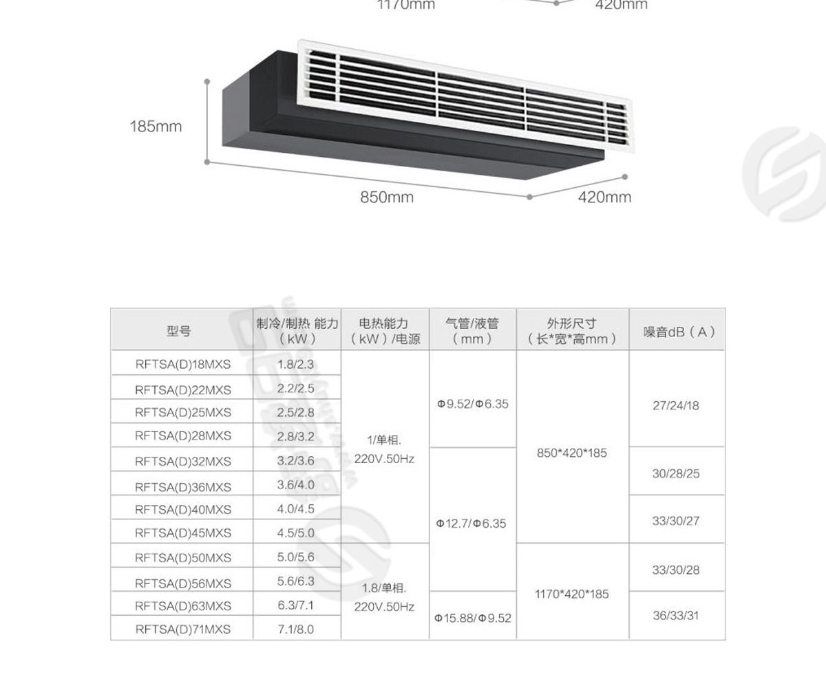 海爾（Haier）大6匹家用中央空調(diào)一級能效一拖四包含安裝