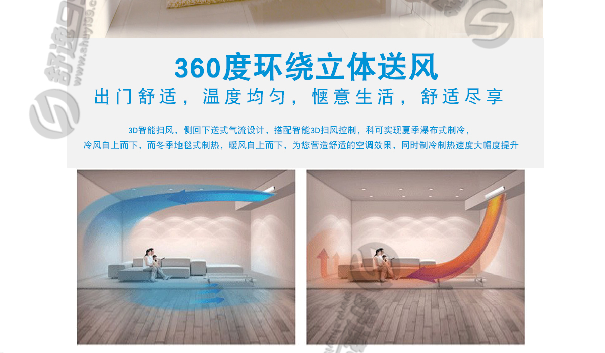 美的（Midea）一拖四變頻多聯(lián)風(fēng)管機(jī)空調(diào)