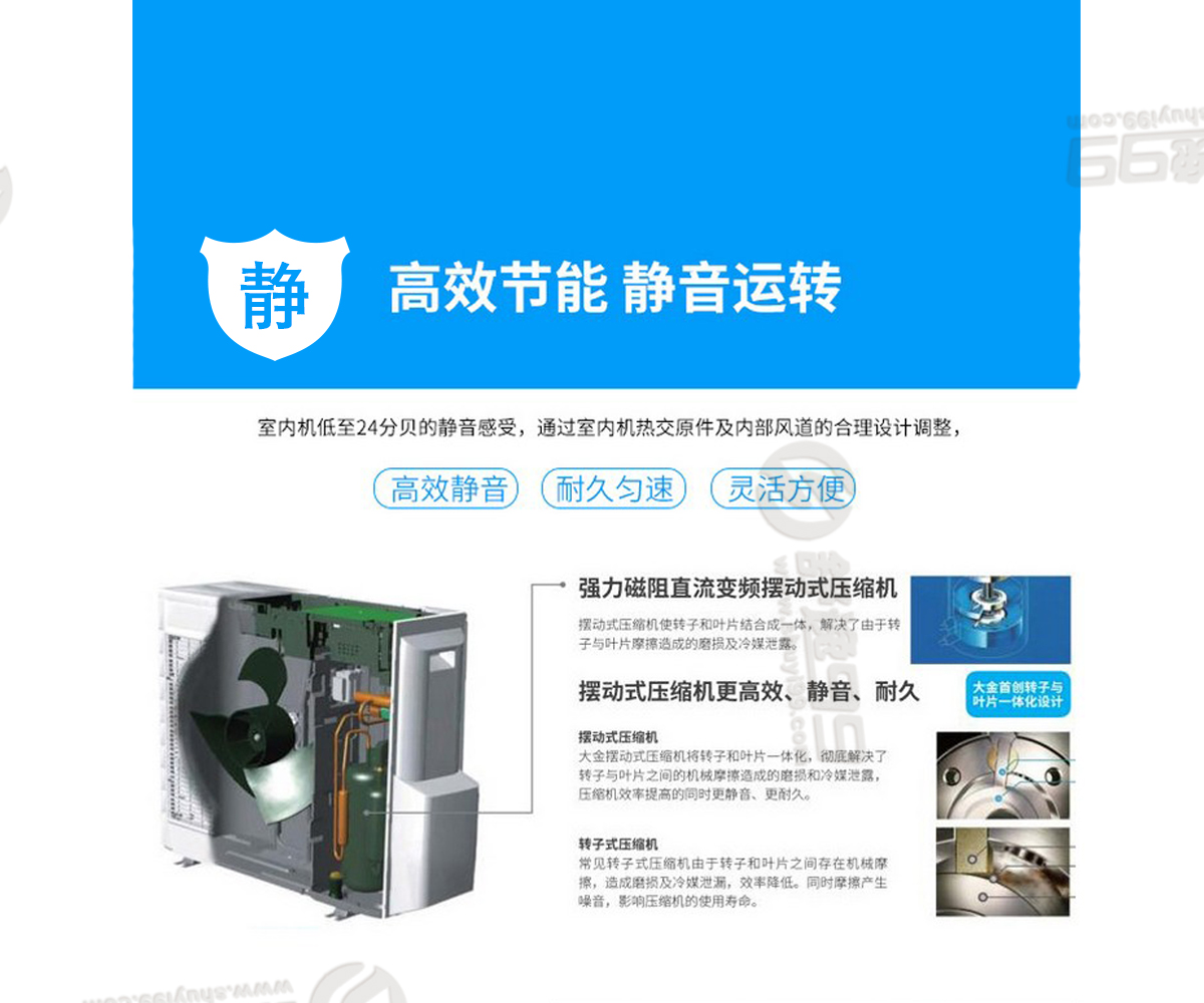 大金一拖六，一拖六大金中央空調(diào)，大金一拖六價(jià)格