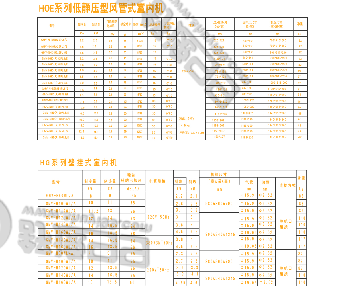 日立一拖一日立中央空調(diào)，日立中央空調(diào)價格