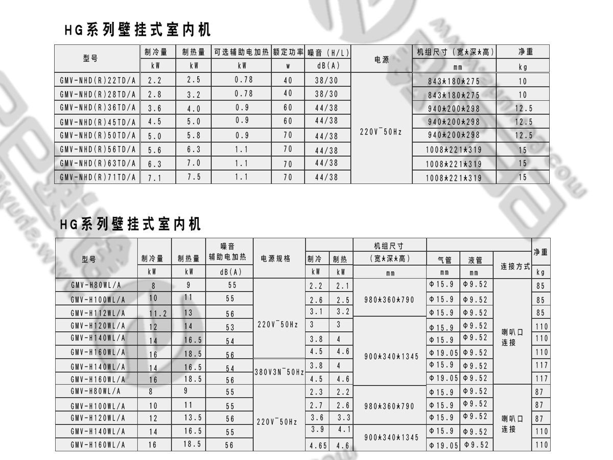 日立一拖二，日立中央空調(diào)，日立中央空調(diào)價(jià)格