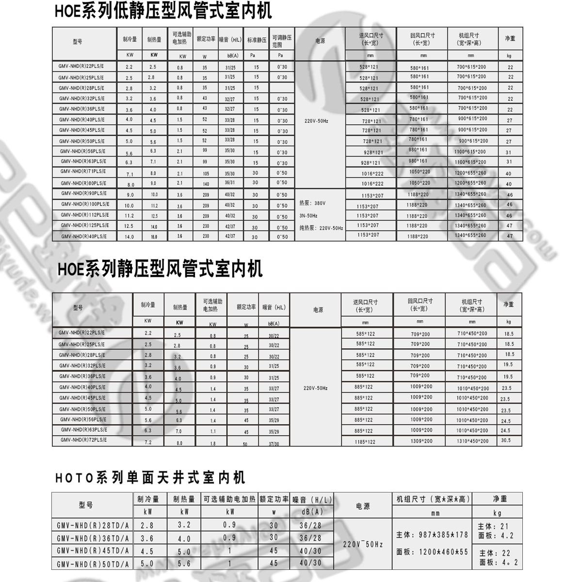 日立一拖二，日立中央空調(diào)，日立中央空調(diào)價(jià)格