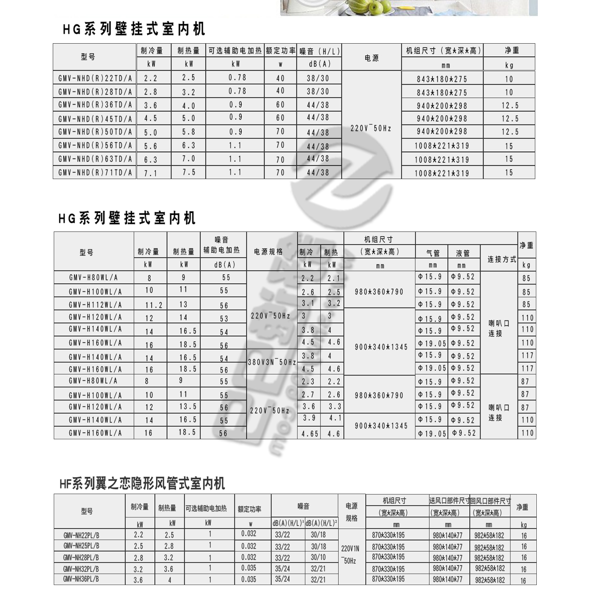 日立一拖三，日立中央空調(diào)，日立中央空調(diào)價(jià)格
