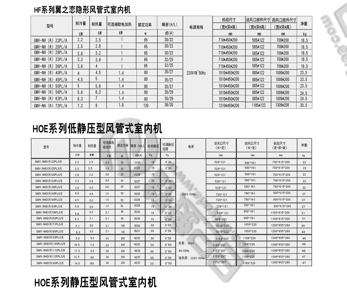 日立一拖三，日立中央空調(diào)，日立中央空調(diào)價(jià)格