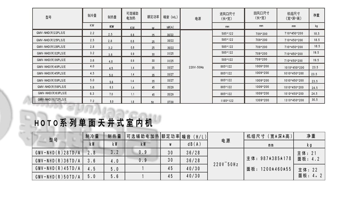 日立一拖三，日立中央空調(diào)，日立中央空調(diào)價(jià)格