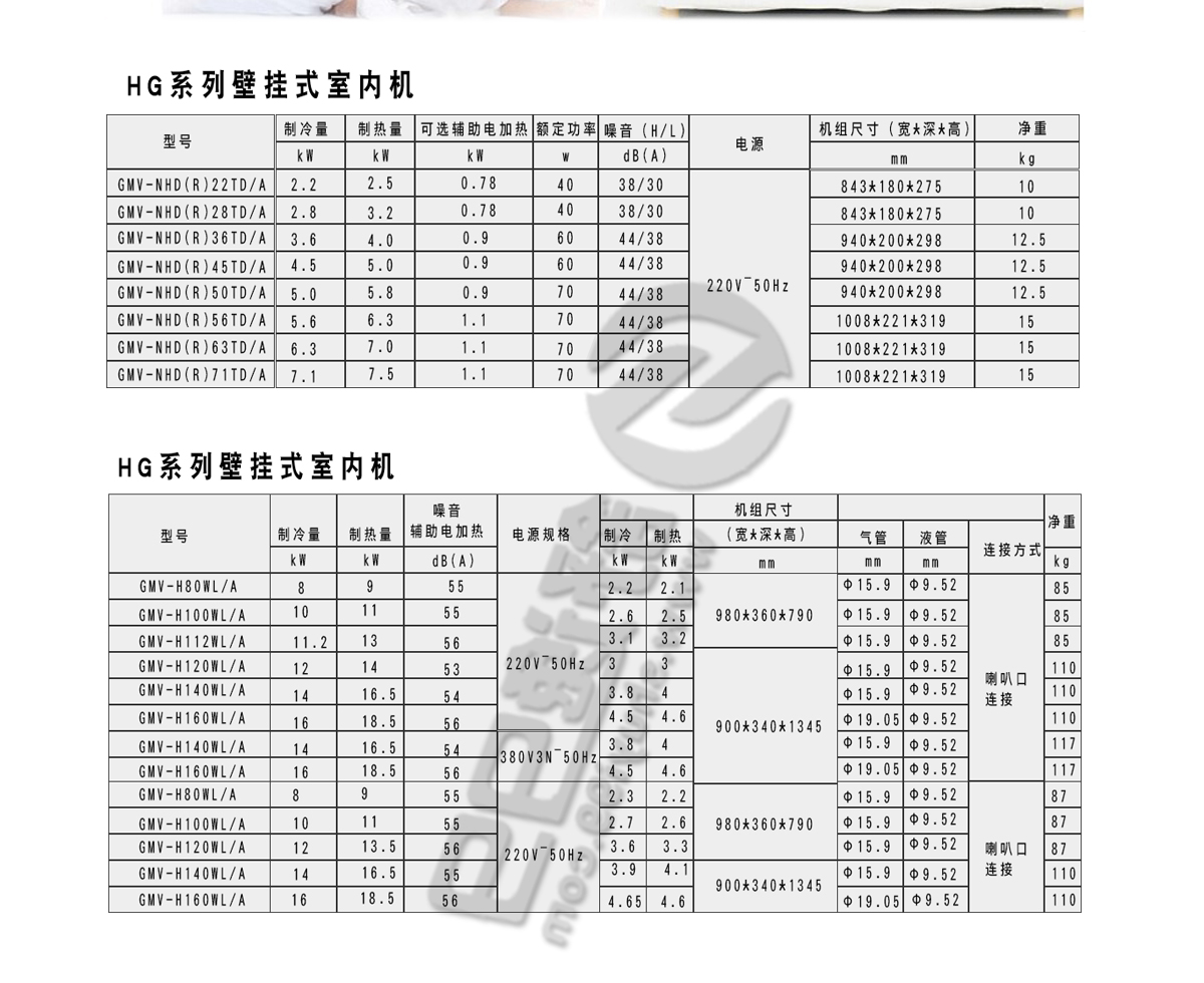 日立一拖四，日立中央空調(diào)，日立中央空調(diào)價格