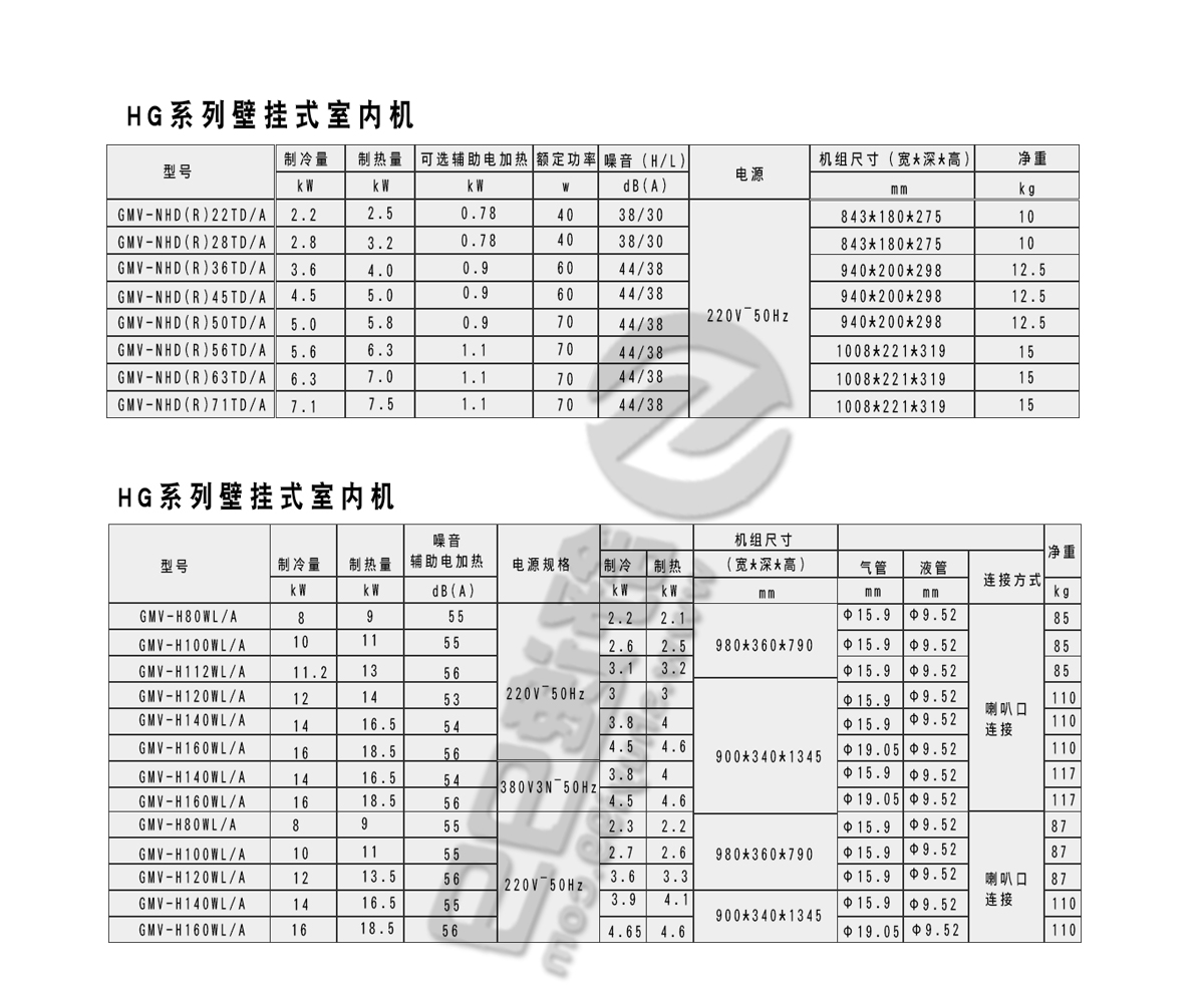 日立一拖七，日立中央空調(diào)，日立中央空調(diào)價格