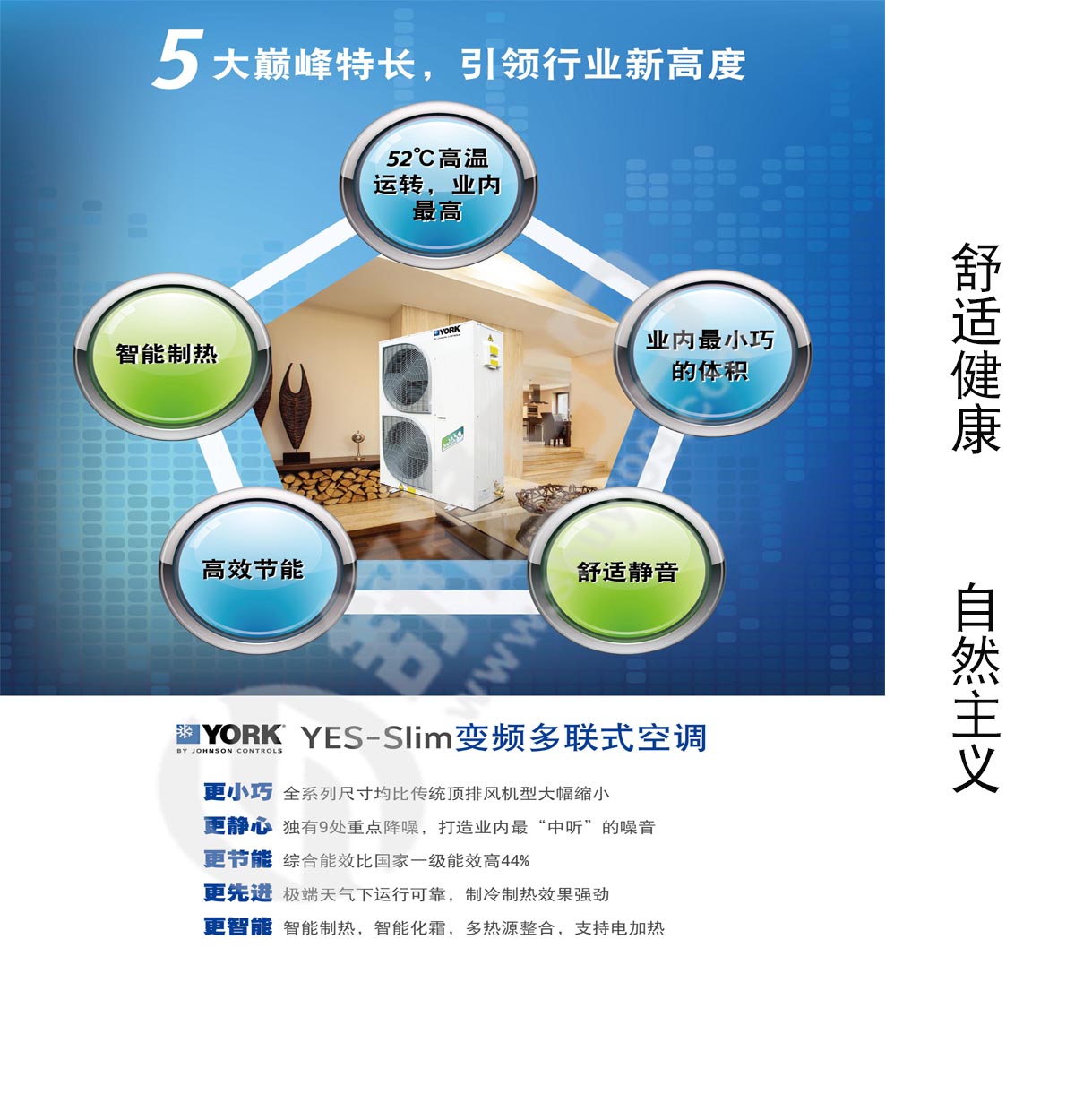 約克中央空調(diào)一拖一，一拖一約克型號，約克中央空調(diào)