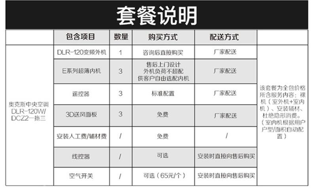 奧克斯家用中央空調(diào)多聯(lián)機一拖三
