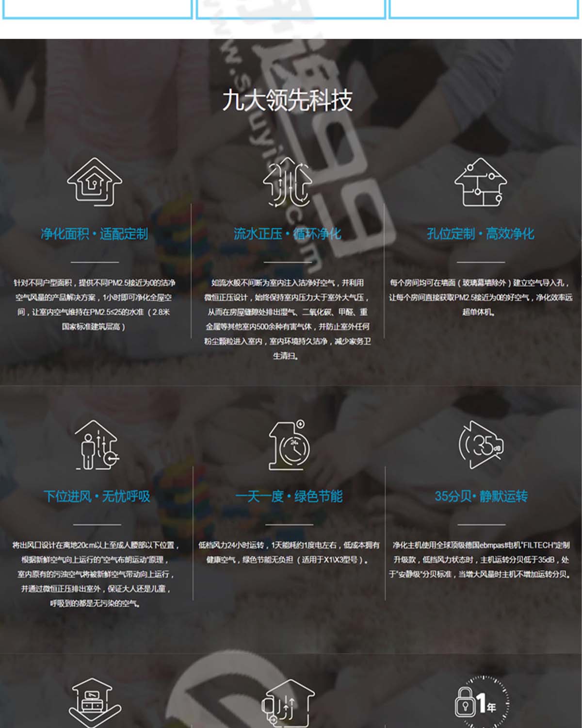 蘭舍別墅型全熱交換新風(fēng)機(jī)