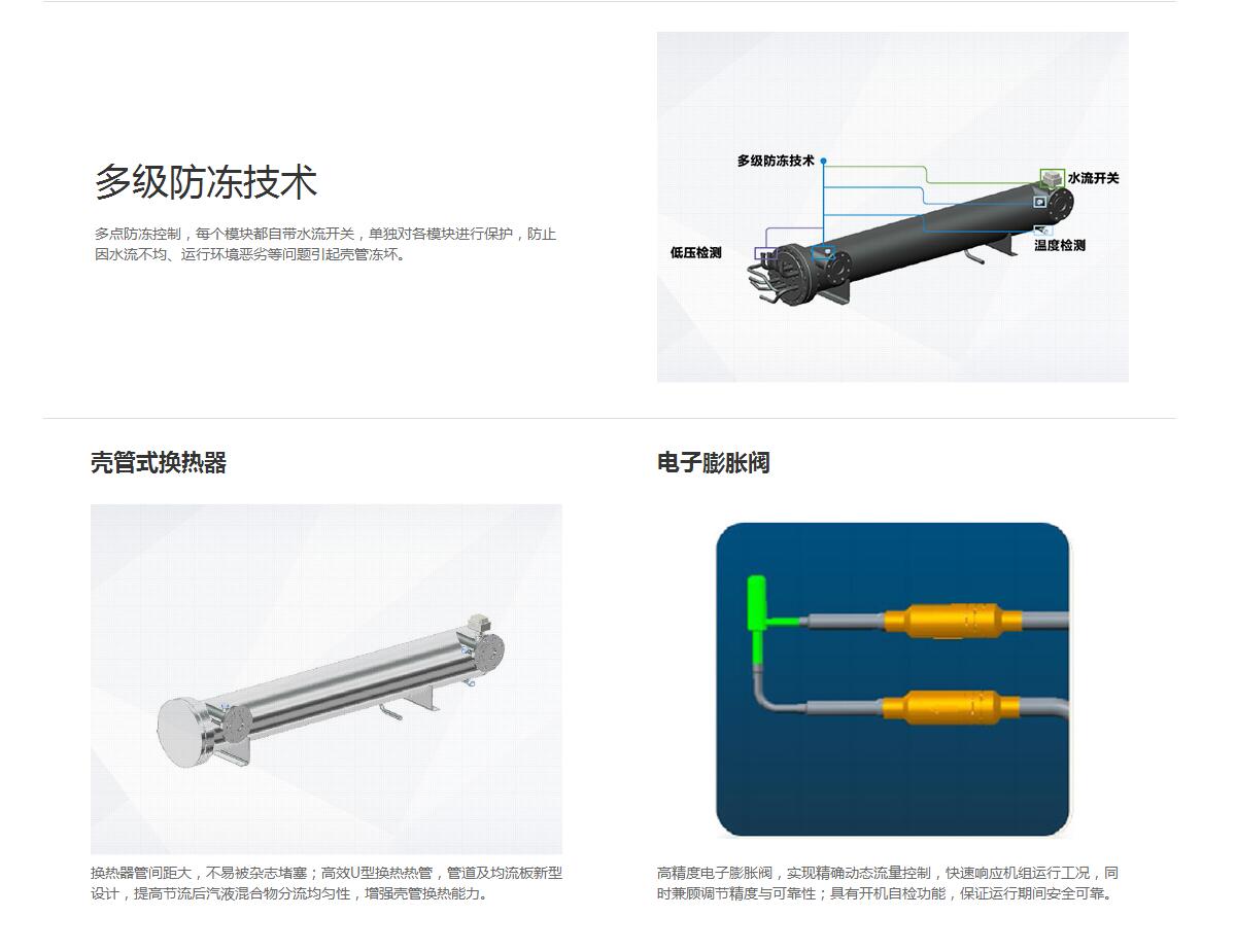 格力D系列模塊化風冷冷（熱）水機組