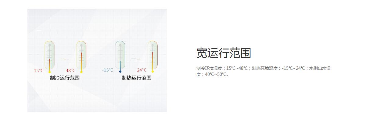 格力D系列模塊化風冷冷（熱）水機組