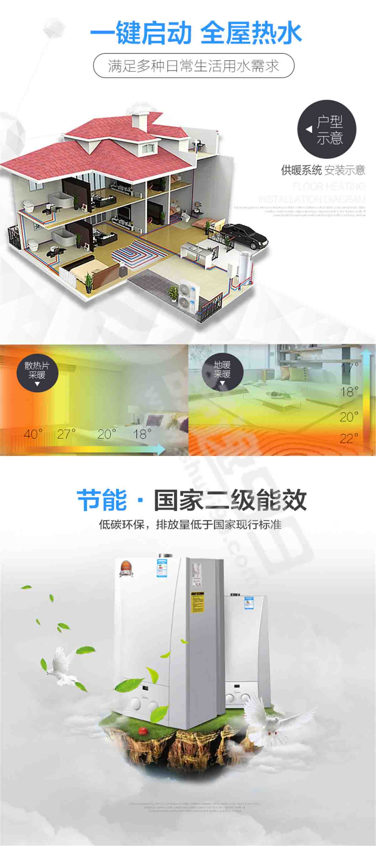 美的（midea）燃?xì)鉄崴鞅趻鞝tL1P33-ML31-B1原裝進(jìn)口供暖熱水兩用供暖面積120至330