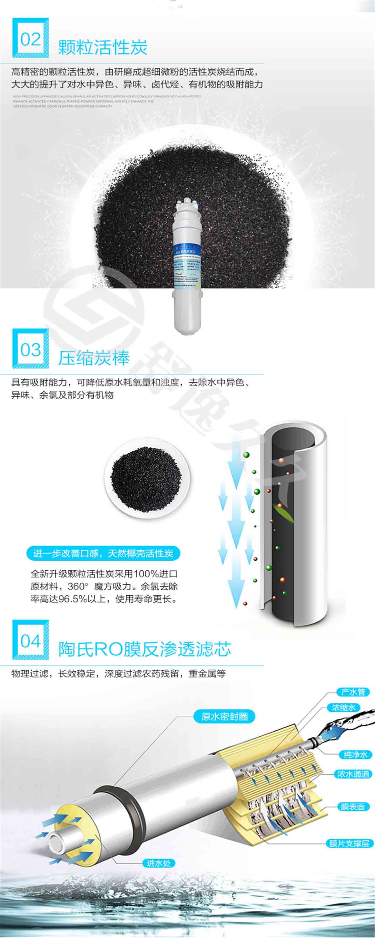 格力（GREE）WTE-PC8-5021家用廚下式反滲透凈水機(jī)RO膜五級精濾直飲機(jī)凈水器