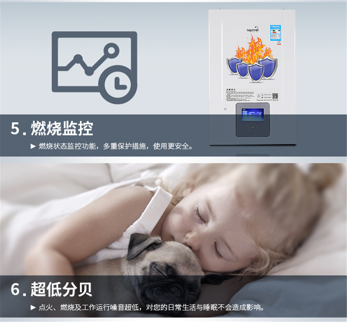小松鼠（squirrel）天然氣壁掛爐 家用燃?xì)獠膳癄t 沐浴采暖兩用冷凝鍋爐M3 SL24-M3