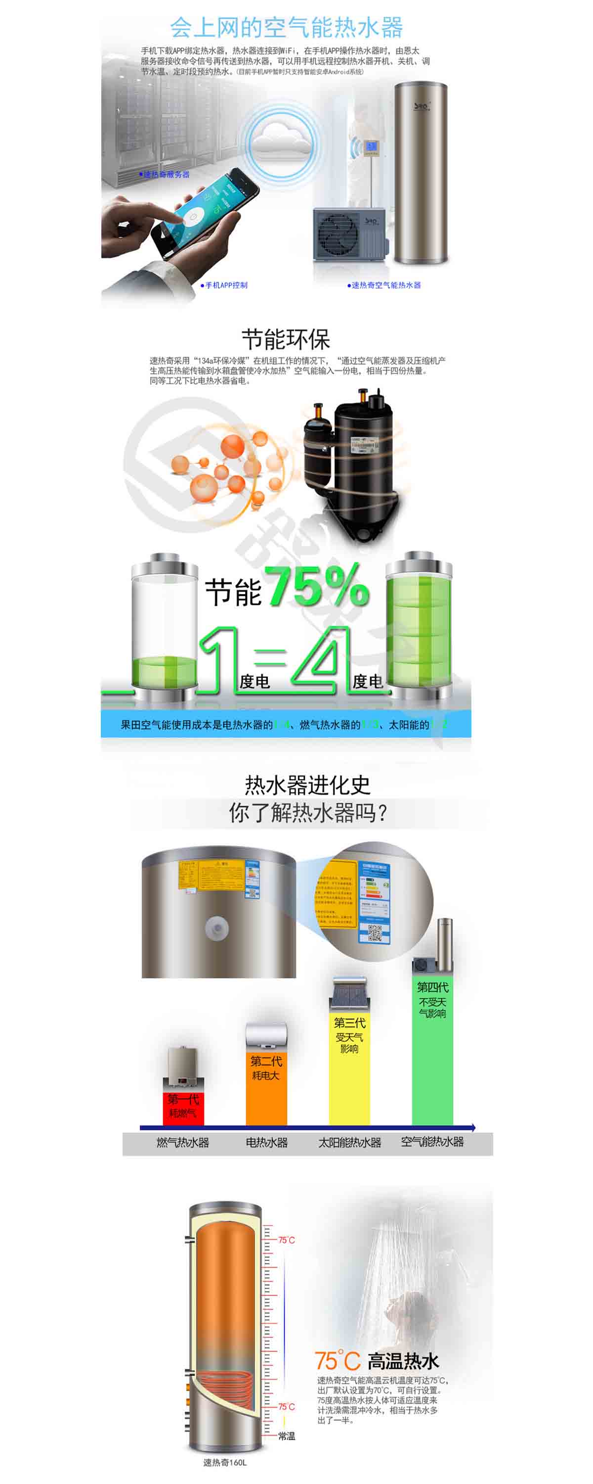 SRQ/速熱奇 熱水器SRQ-8068 空氣能熱水器210L WIFI遠(yuǎn)程操作