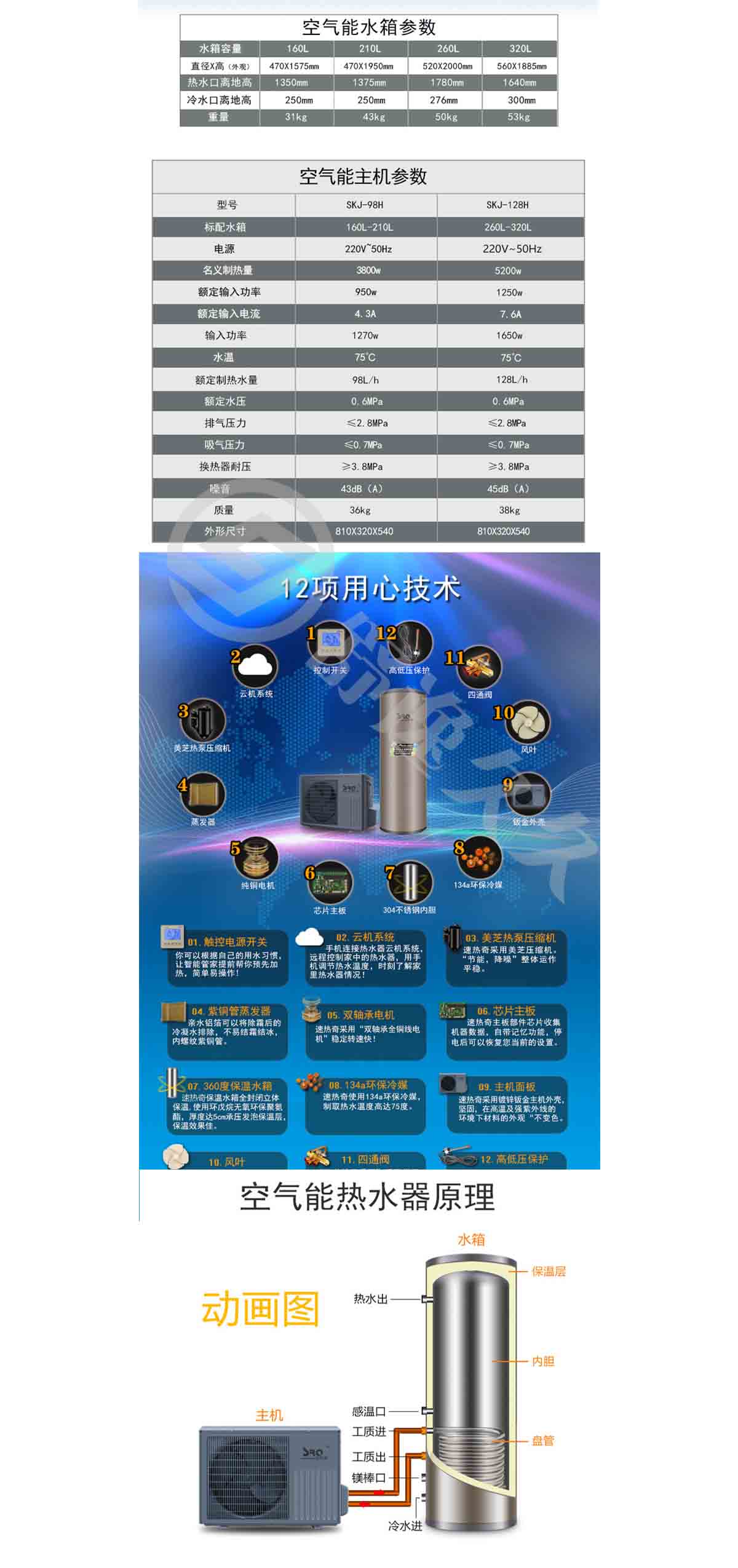 SRQ/速熱奇 熱水器SRQ-8068 空氣能熱水器210L WIFI遠(yuǎn)程操作