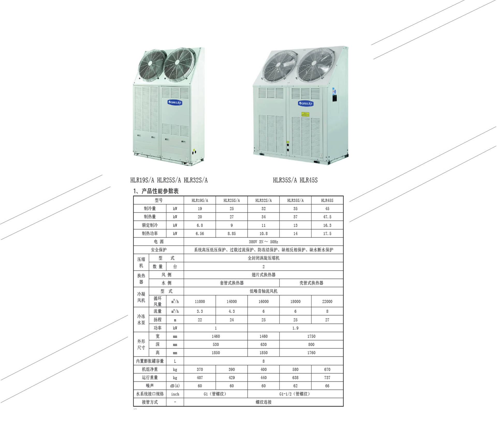 格力中央空調(diào)斜上出風戶式風冷冷（熱）水機組HLR25S/A