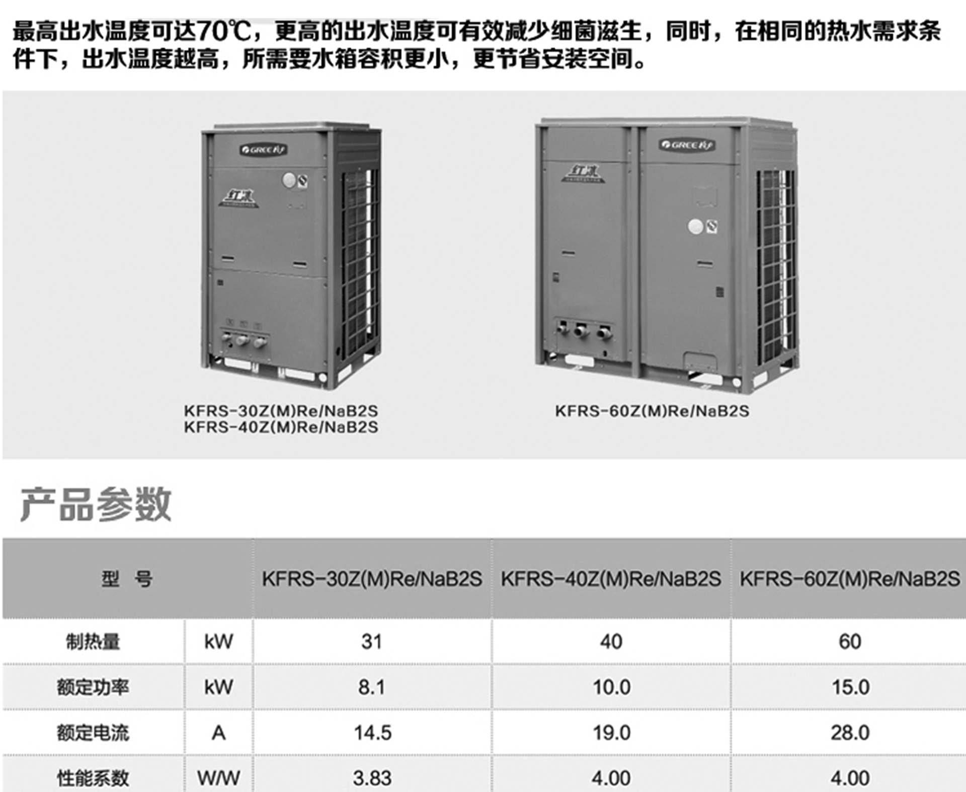格力(Gree)空氣能熱水器紅冰KFRS-30ZRe/NaB2S直熱循環(huán)大型商用熱水機(jī)組