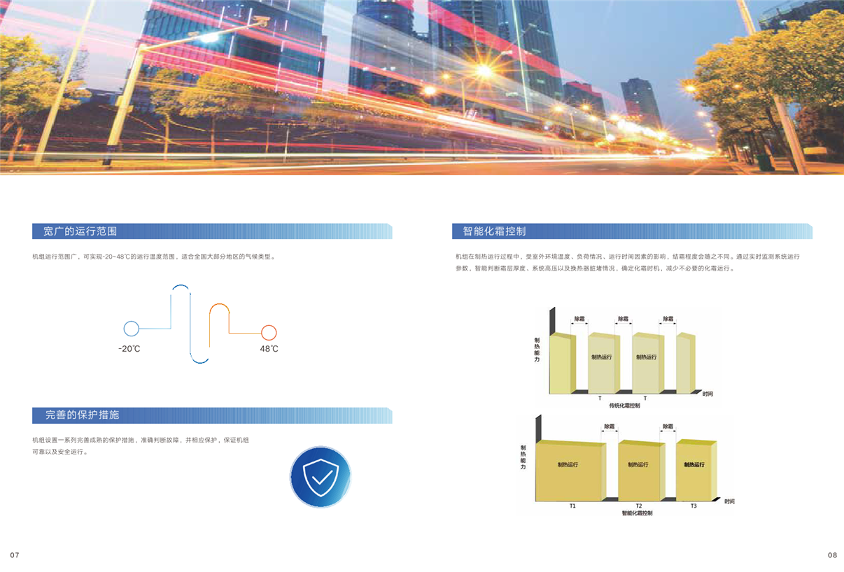 GMV S直流變頻多聯(lián)空調(diào)機組格力十匹一拖二