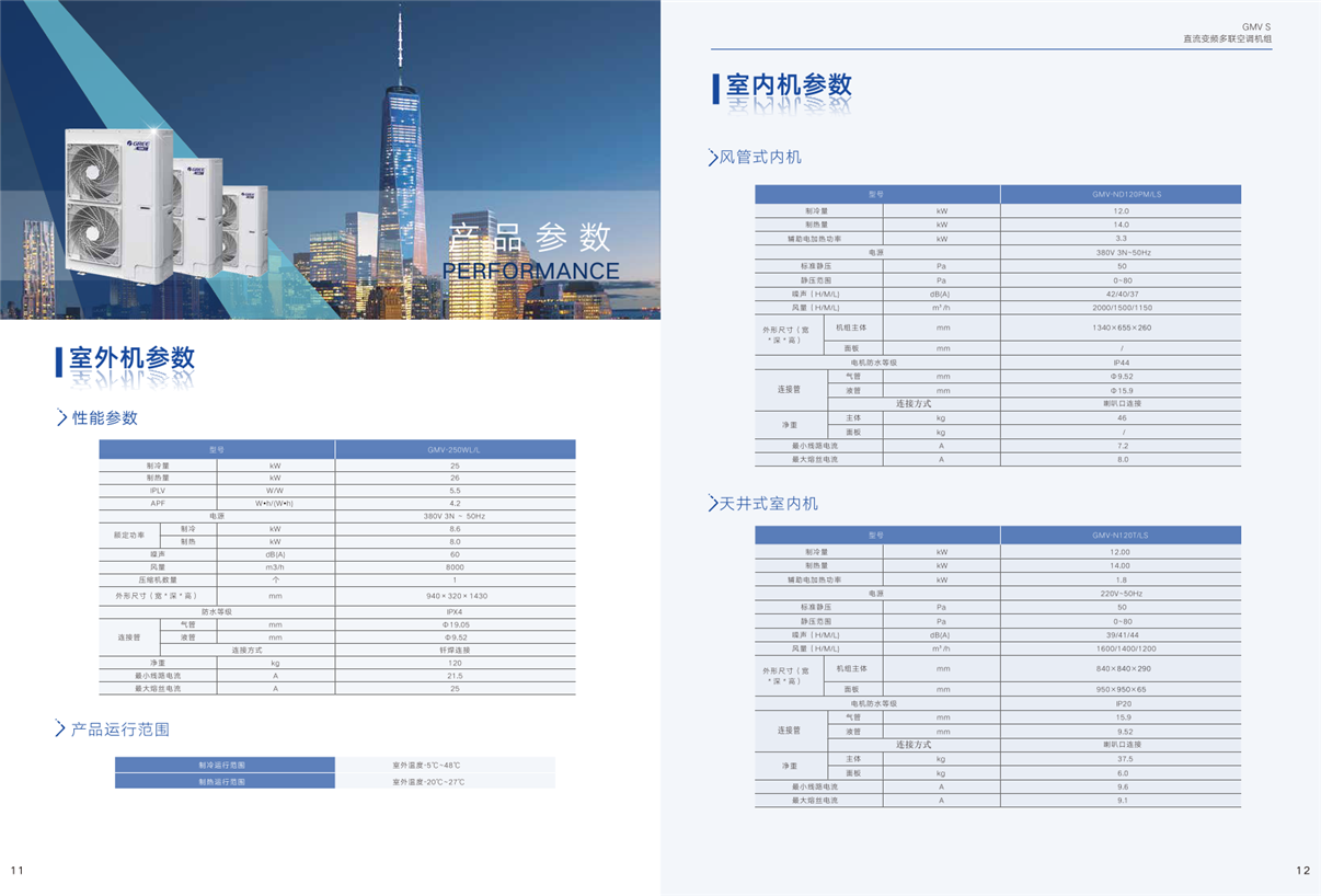 GMV S直流變頻多聯(lián)空調(diào)機組格力十匹一拖二
