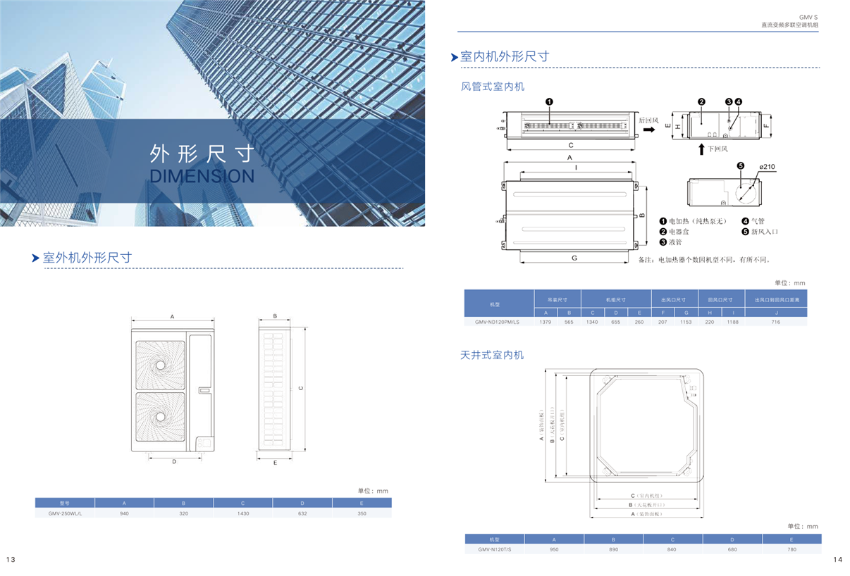 GMV S直流變頻多聯(lián)空調(diào)機組格力十匹一拖二